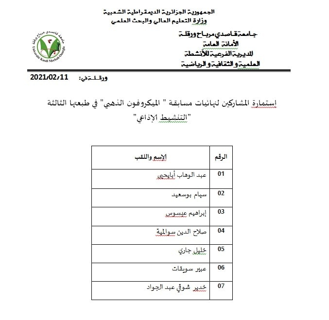 نهائيات التنشيط الإذاعي min 1