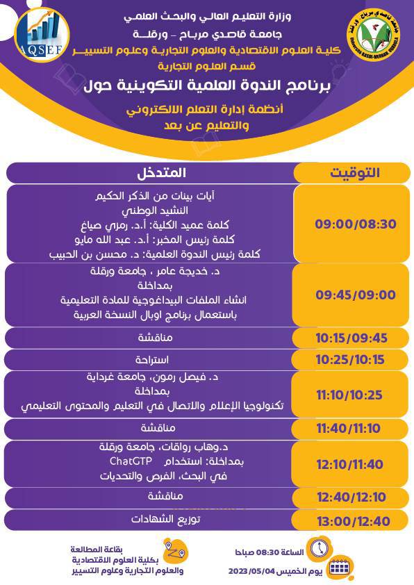 1 أنظمة إدارة التعلم الالكتروني والتعليم عن بعد