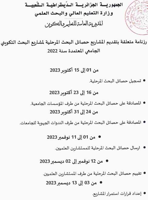 Mi parcours PRFU 2022 b