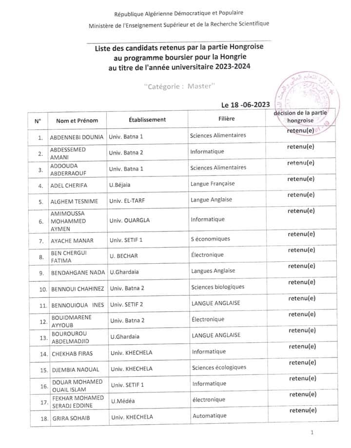 liste candidats hang01