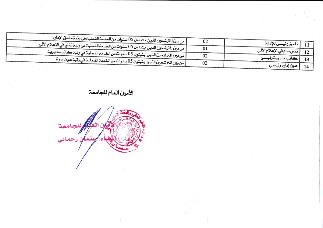اعلان توظيف داخلي امتحان مهني 2023 page 0002