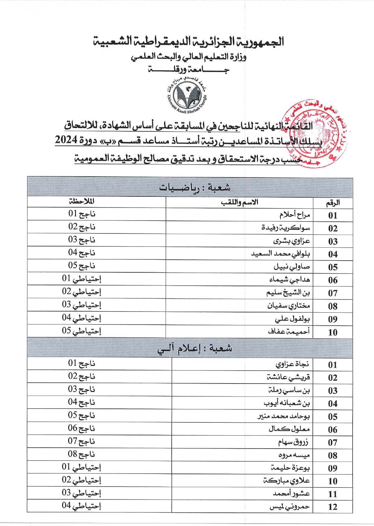 القائمة النهائية للاساتذة المساعدين 2024 page 0001