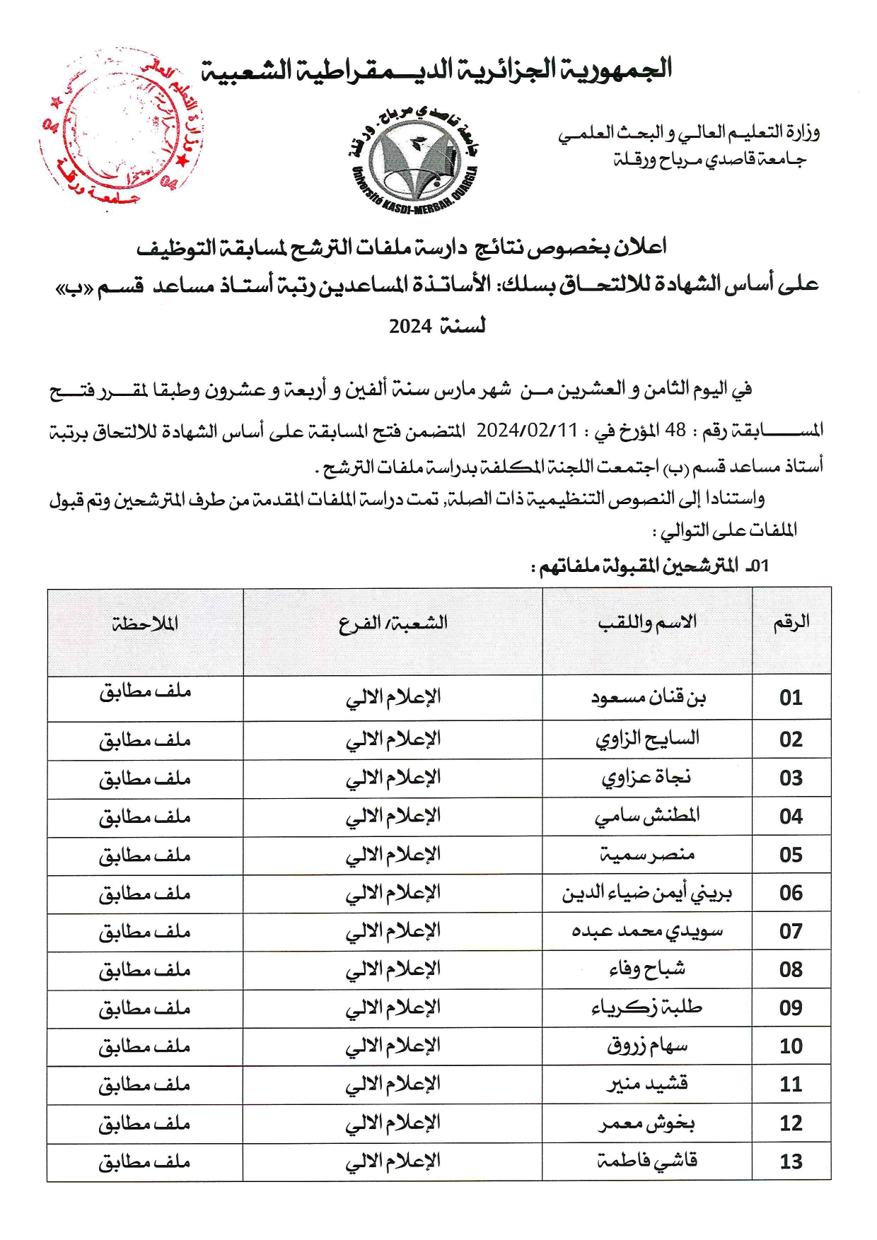 مستخرج محضر نتائج المقبولين و المرفوضين مسابقة توظيف 2024 page 0001