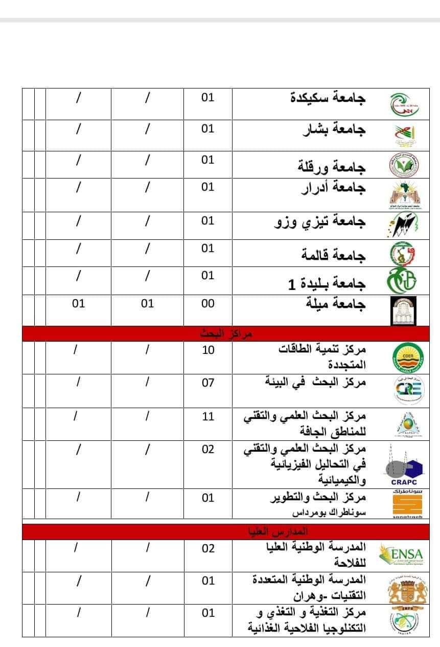 322395742 555740089750477 6002026629698222573 n min