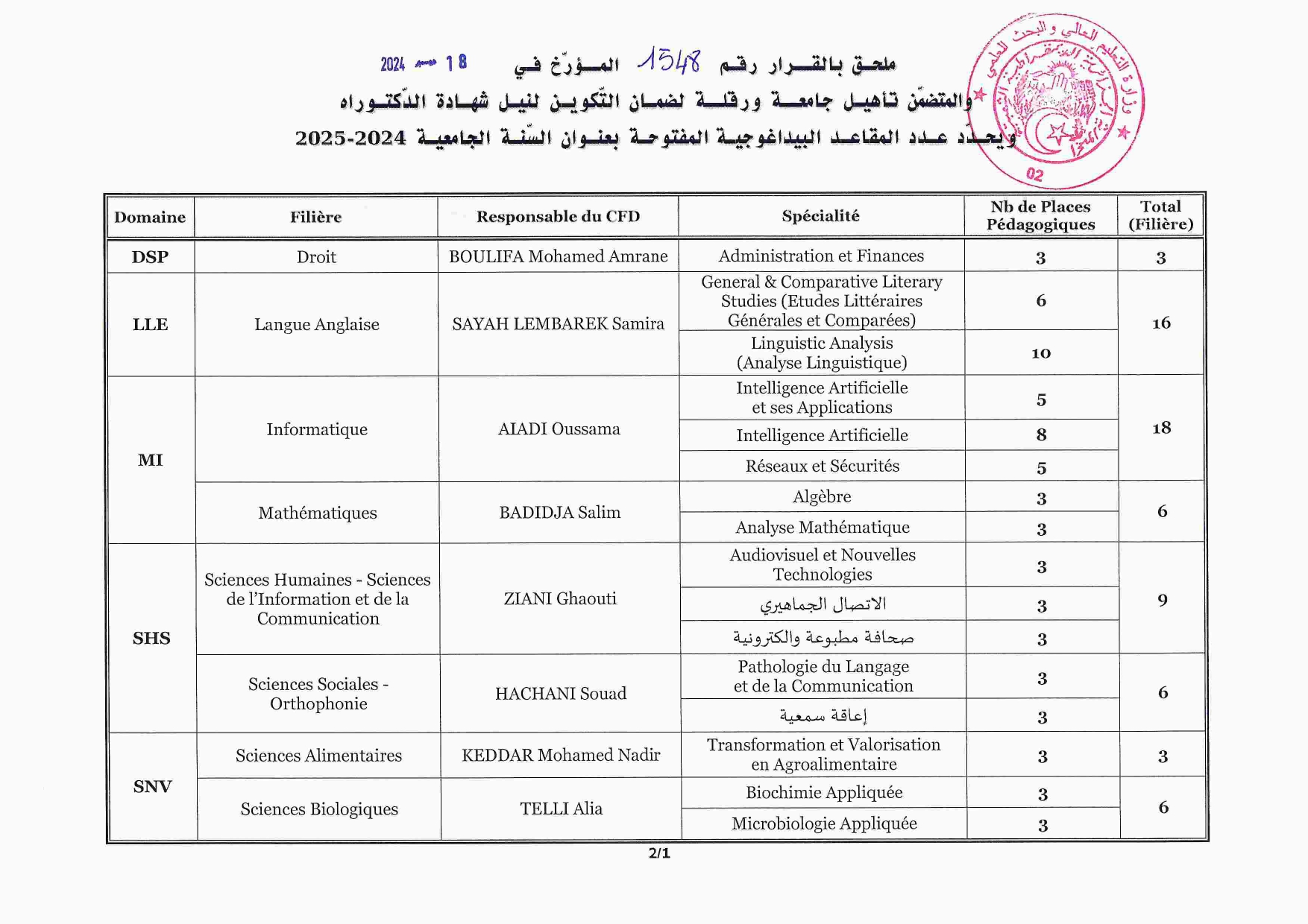 U. Ouargla page 0001