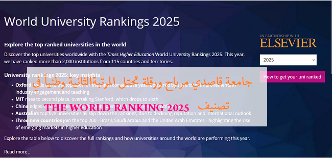  THE WORLD RANKING 2025جامعة قاصدي مرباح ورقلة تحتل المرتبة الثانية وطنياً في تصنيف