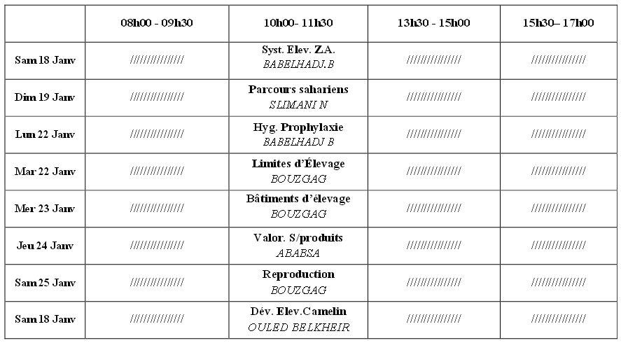 Elevage en zones arides