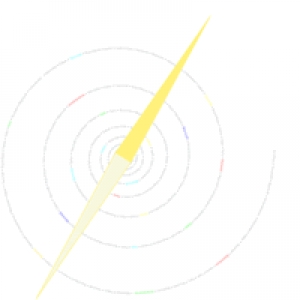 Ma&icirc;trise des outils de recherche et d'acc&egrave;s &agrave; la documentation scientifique