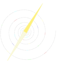Ma&icirc;trise des outils de recherche et d'acc&egrave;s &agrave; la documentation scientifique
