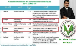 PubMed المفهرسة في COVID-19 تصنيف المختبرات الجزائرية حسب عامل تأثير المجلة التي تتلقى المساهمة العلمية لـ