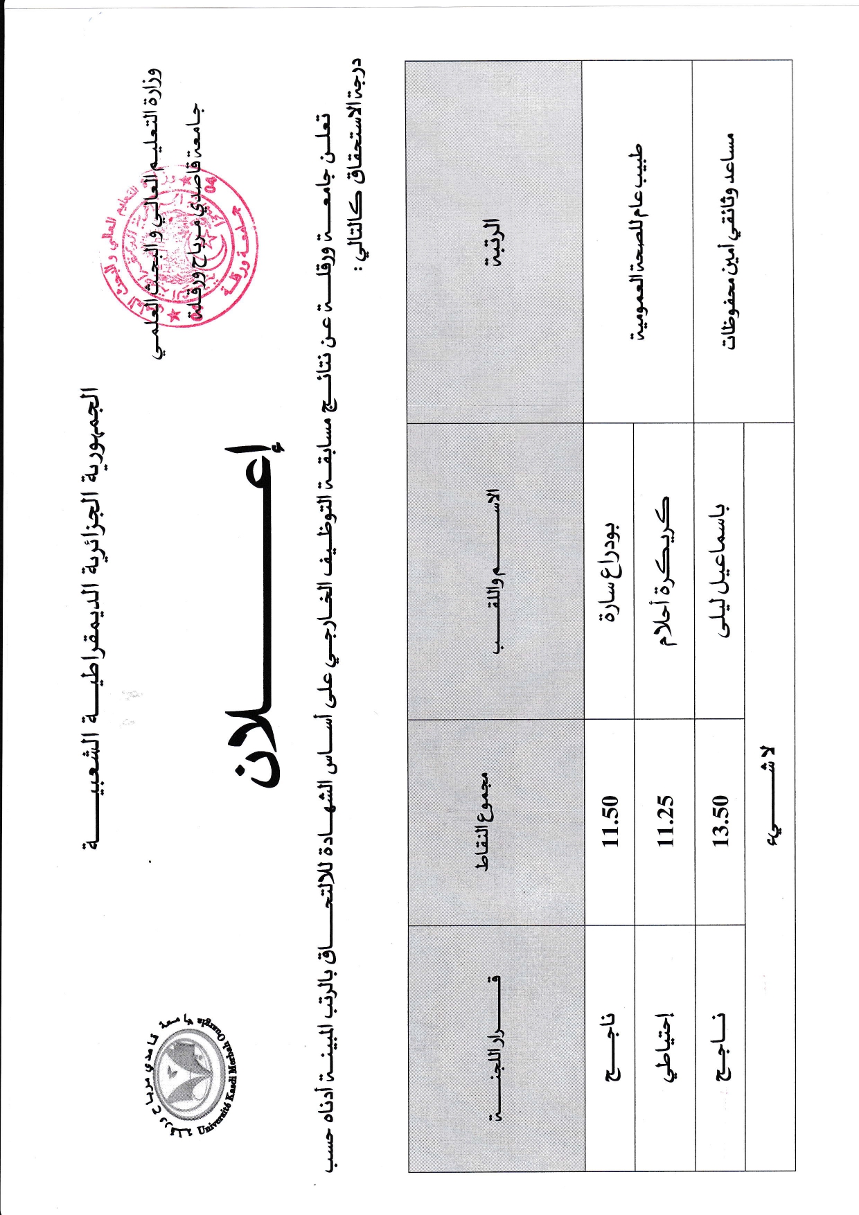 تنائج مسابقة التوظيف الخارجي للموظفين الاداريين page 0001