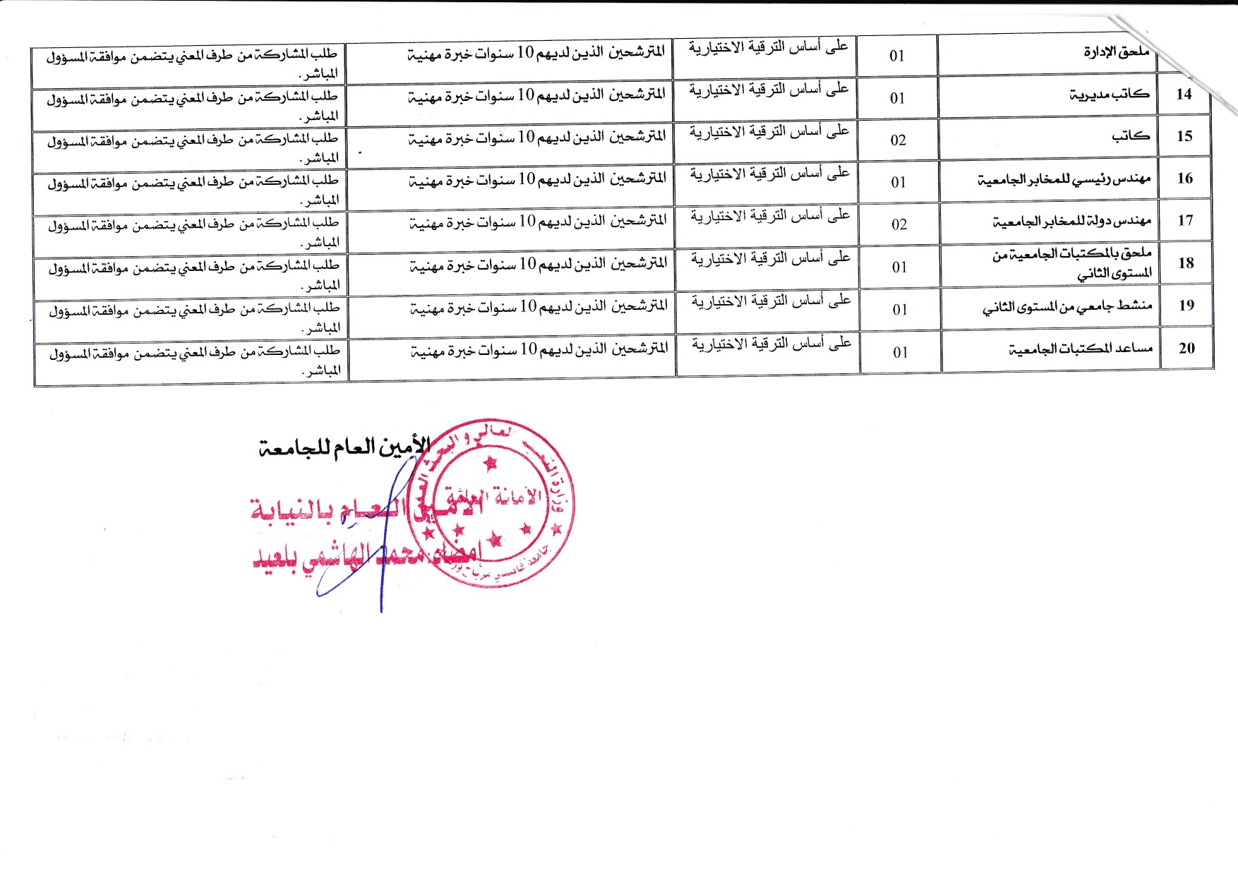 فتح مسابقة على اساس الترقية الاختيارية page 0002